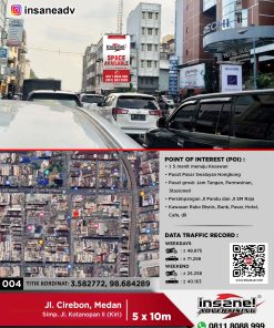 004 CIREBON SIMP. KOTANOPAN (KIRI)