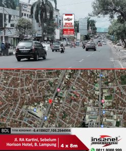 JL. RA KARTINI BANK INDEX