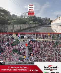 JL. SUDIRMAN FLY OVER IMAM MUNANDAR