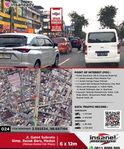 024 GATOT SUBROTO SIMP. RAZAK BARU