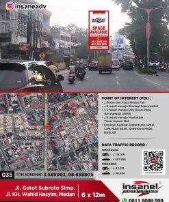 035 GATOT SUBROTO SIMP. WAHID HASYIM