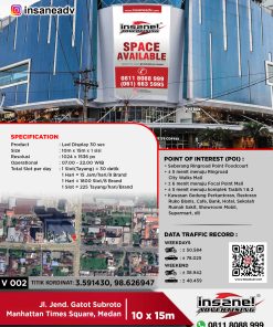 GATOT SUBROTO (MANHATTAN MALL)