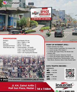 ZAINUL ARIFIN GEDUNG SUN PLAZA